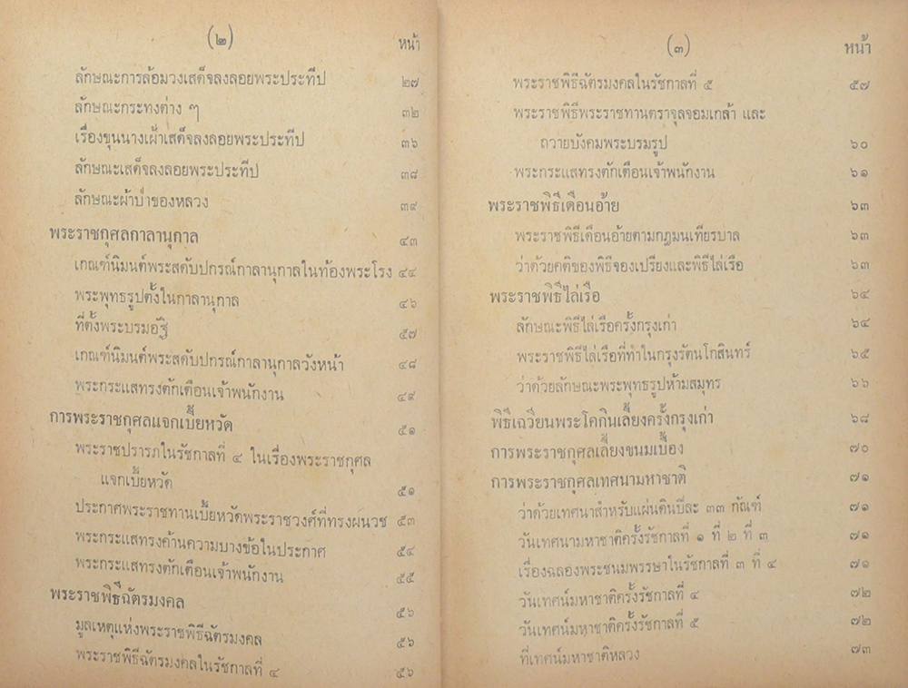 พระราชพิธีสิบสองเดือน