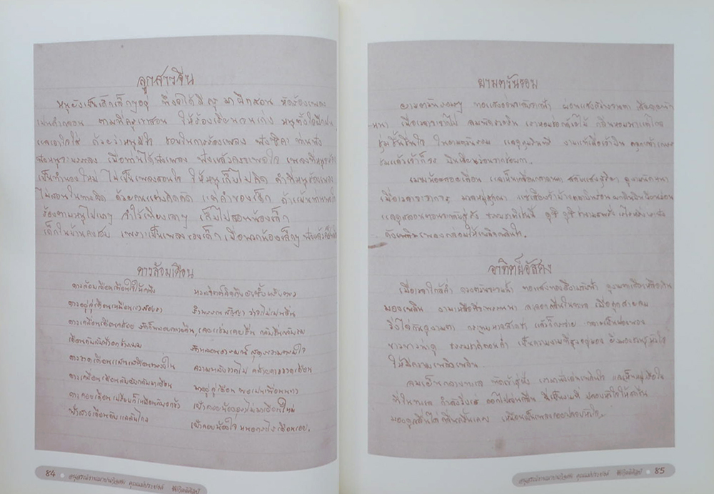 คุณแม่ประยงค์ ชัยกิตติศิลป์ (เนื้อเพลงไทยสากล)
