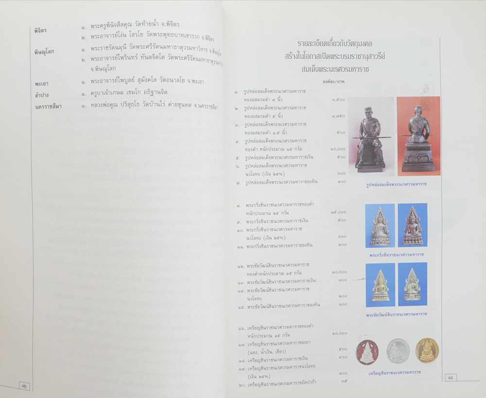 ที่ระลึกในวโรกาสสมเด็จพระเทพรัตนราชสุดาฯสยามบรมราชกุมารี เสด็จพระราชดำเนินทรงเป็นองค์ประธานในพิธีเปิดพระบรมราชานุสรณ์ สมเด็จพระนเรศวรมหาราช