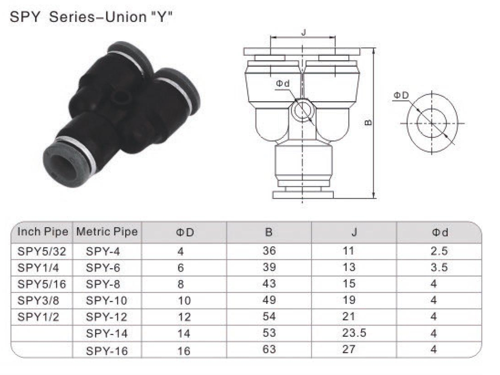 SPY - ข้อต่อเสียบสายลม 3 ทางตัว (Y) SPY
