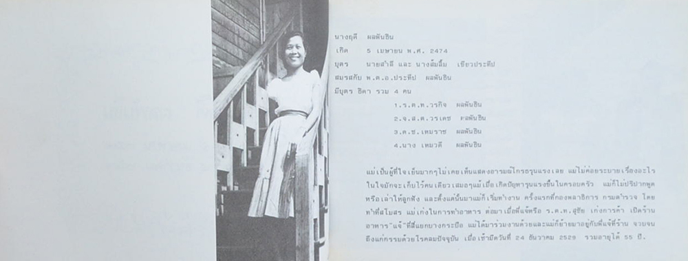 นางฤดี ผลพันธิน (อาหารคาว-หวาน / หนังสือมีมากกว่า 1 เล่ม)