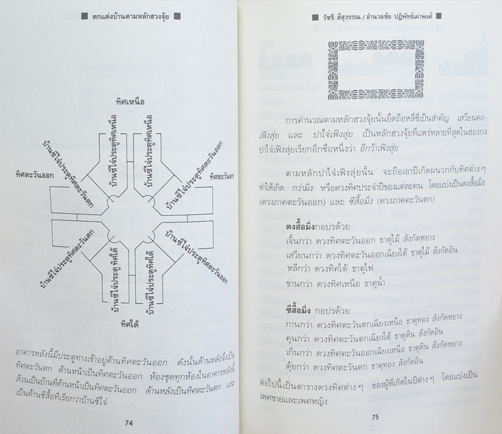 ตกแต่งบ้านตามหลักฮวงจุ้ย