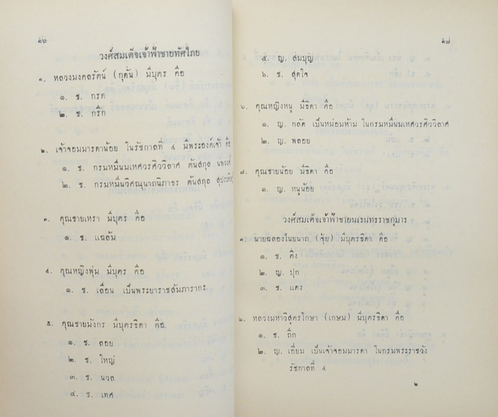 ลำดับสกุลเก่า บางสกุล ภาคที่ 4