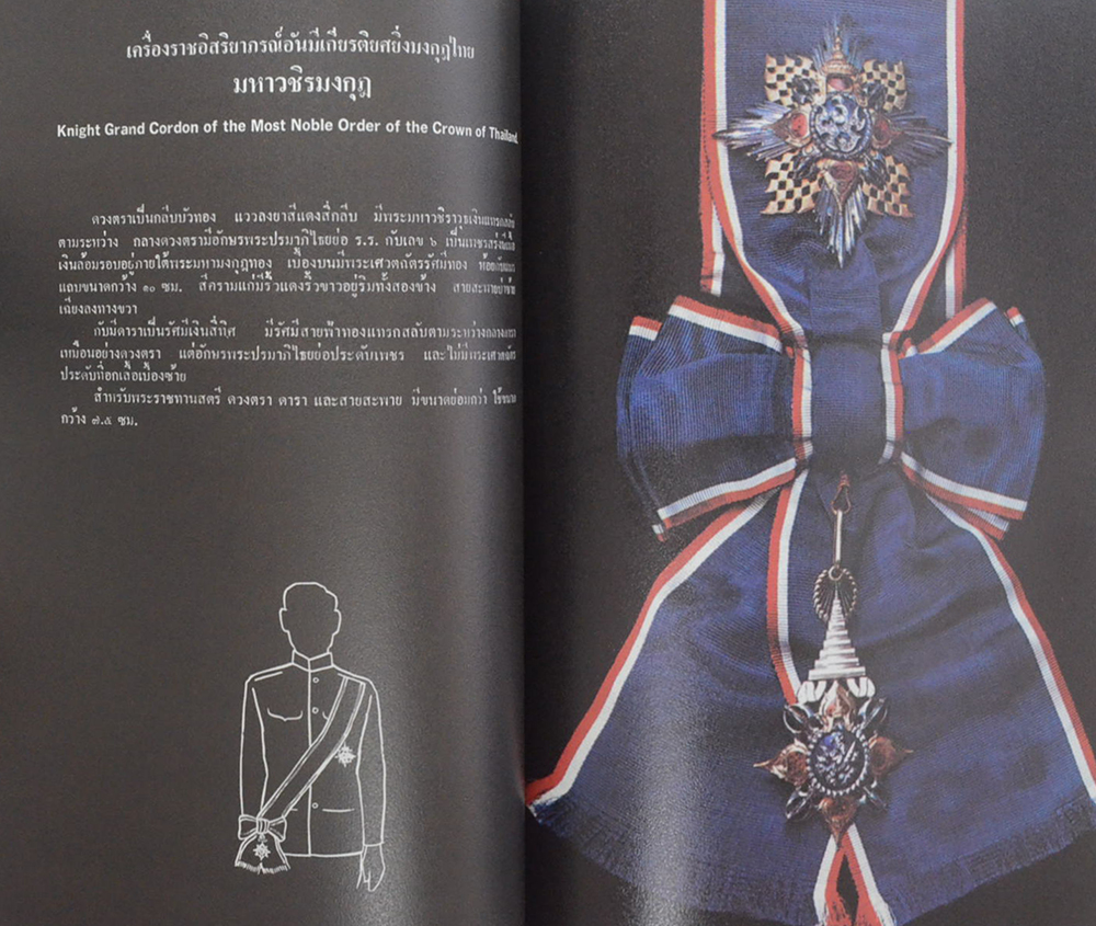 รศ.นพ.ประพันธ์ จิตต์จำนงค์ (เครื่องราชอิสริยาภรณ์-ปูน้ำจืดในประเทศไทย)