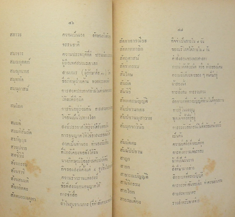 วิเคราะห์ธรรม และ ศัพท์ศาสนา (ไทย-ไทย-อังกฤษ)