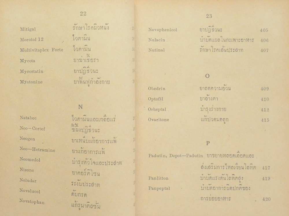 โอสถนิเทศ (แนะนำยารักษาโรคปัจจุบัน) (ขายตามสภาพ)