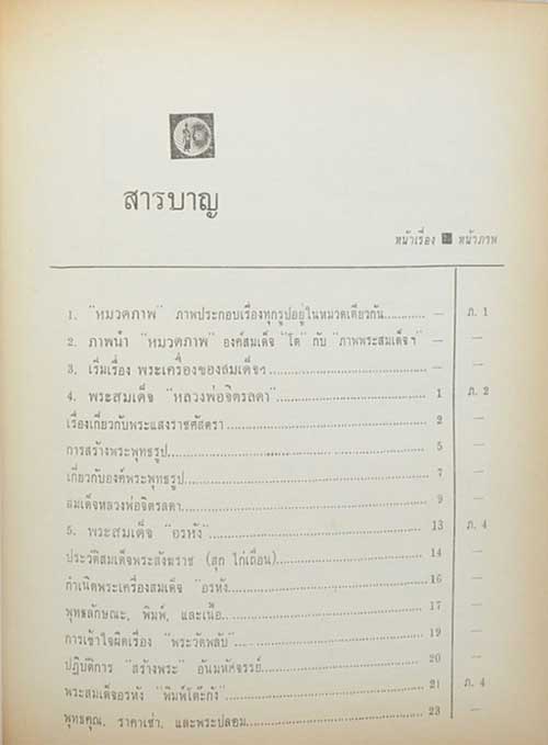 พระเครื่องเรื่องของขลัง (เล่ม ๑)