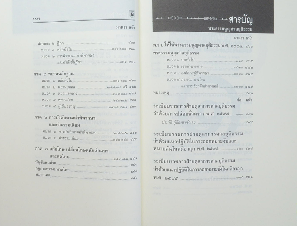 ประมวลกฎหมาย ฉบับสมบูรณ์