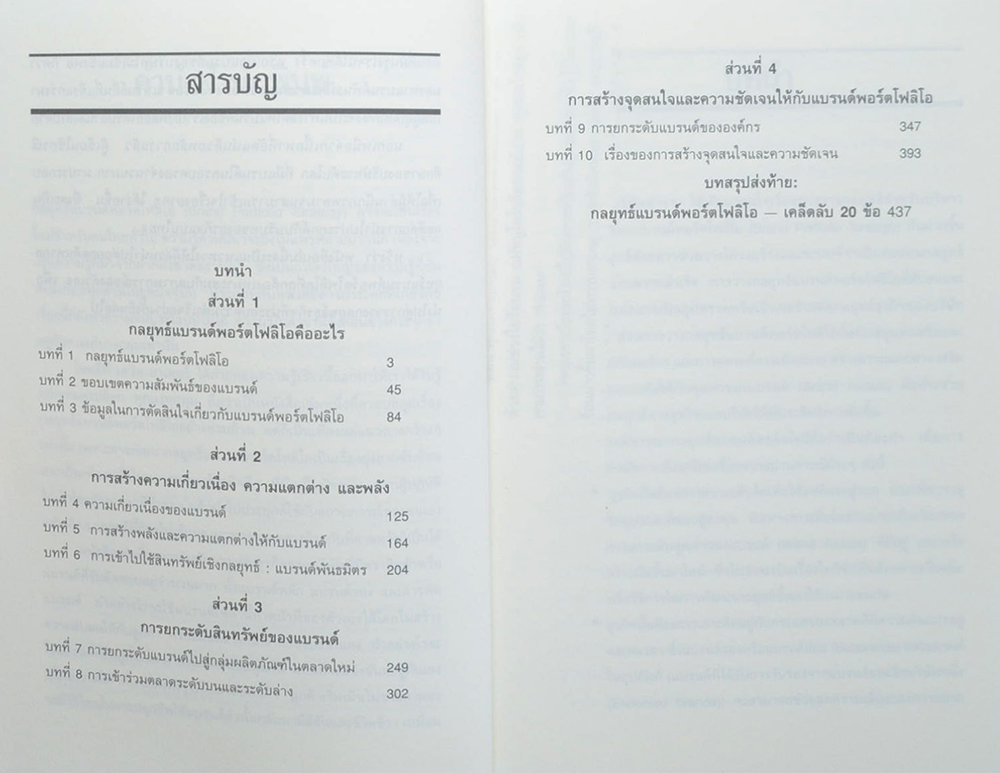 กลยุทธ์การบริหารแบรนด์พอร์ตโฟลิโอ