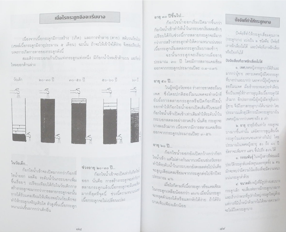 นางศรีบูรณ์ ธีรคุปต์ (สายกลางเพื่อชีวิตและสุขภาพ)