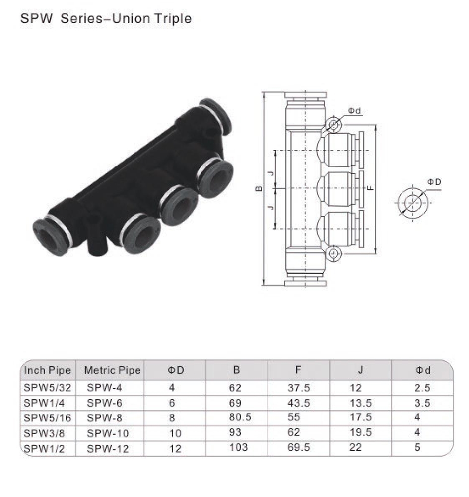 SPW - ข้อต่อเสียบสายลม 5 ทาง SPW
