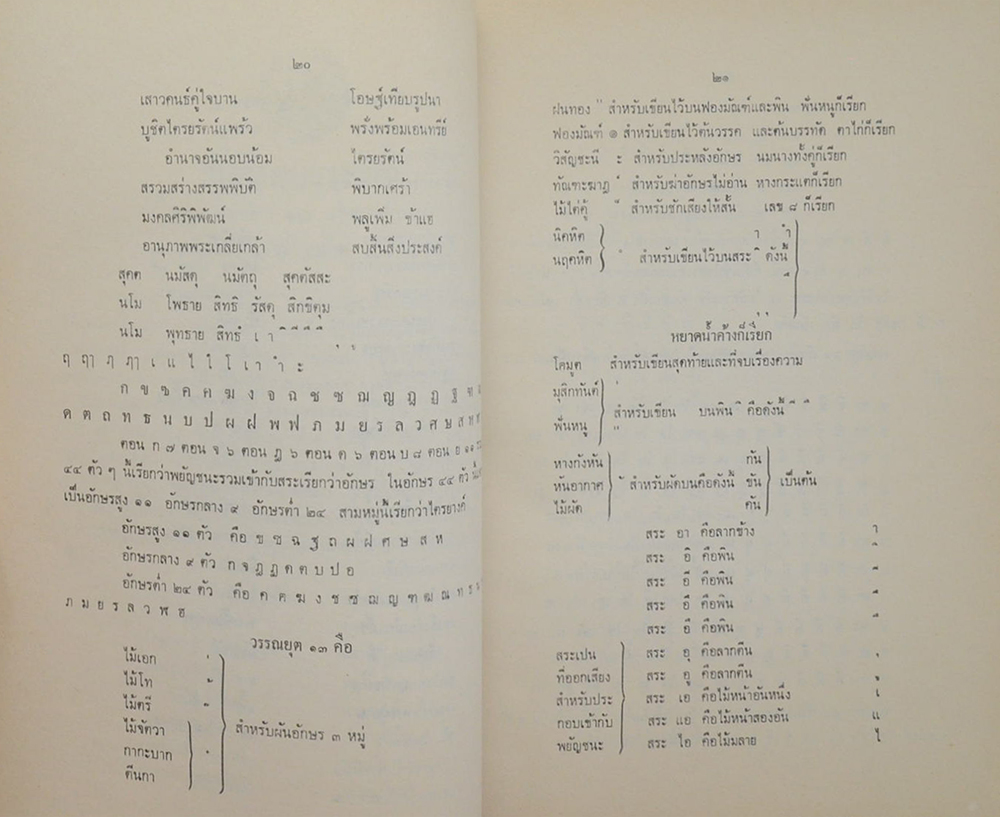 คุณแม่ผัน(สงวน) บุญยัง (ประวัติหลวงพ่อโสธร)