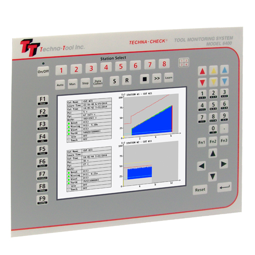 Techna ,TC6400, TC6401, Display Interface Terminal