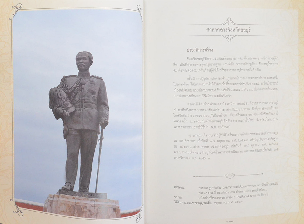 ปิยมหาราชานุสาวรีย์