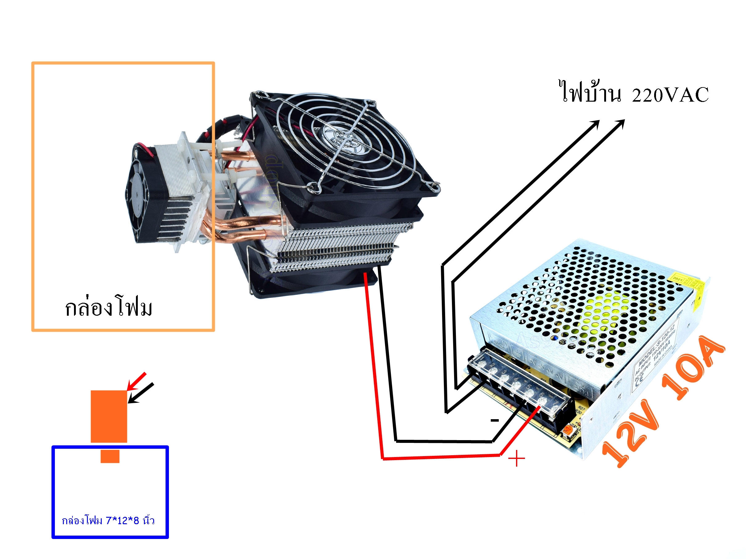 ชุดทำความเย็น small air conditioning refrigerator(ชุดสำเร็จ พร้อมแผ่น ร้อนเย็น)