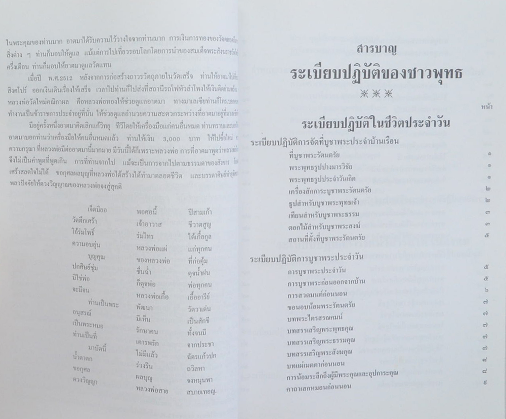 ระเบียบปฏิบัติของชาวพุทธ