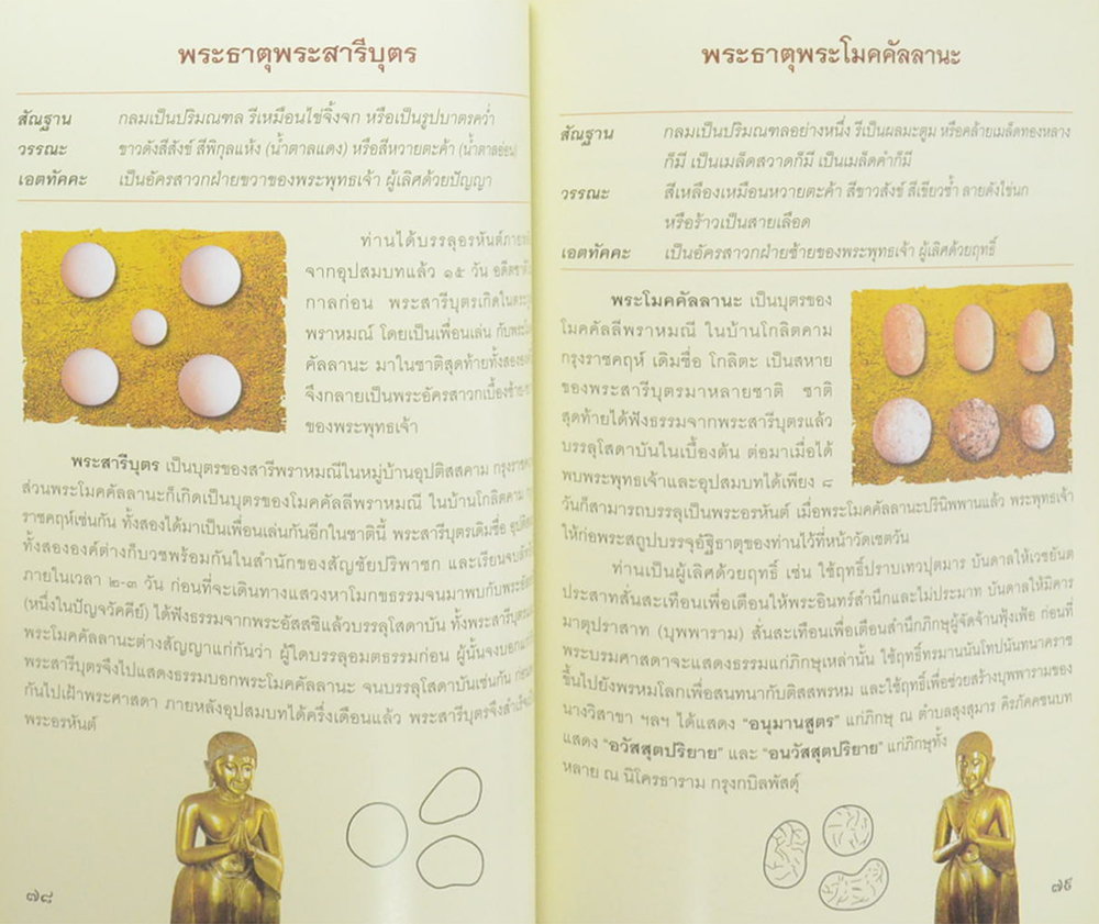 ครบรอบ 72 ปี วัดธาตุทอง