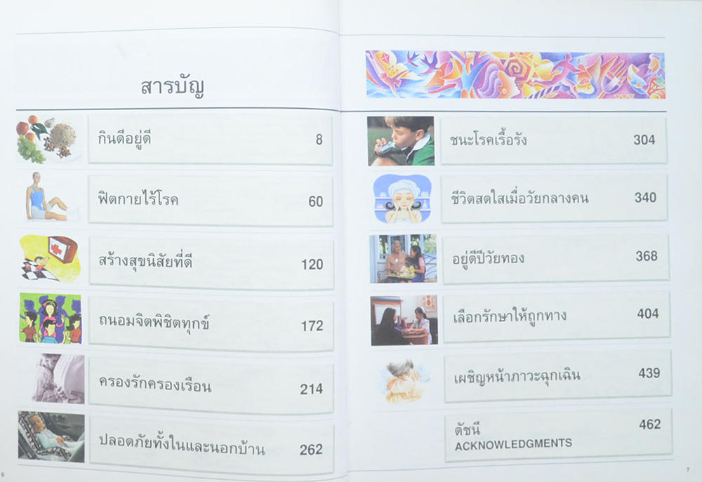ไขปัญหา รักษาสุขภาพ (ขายตามสภาพ)