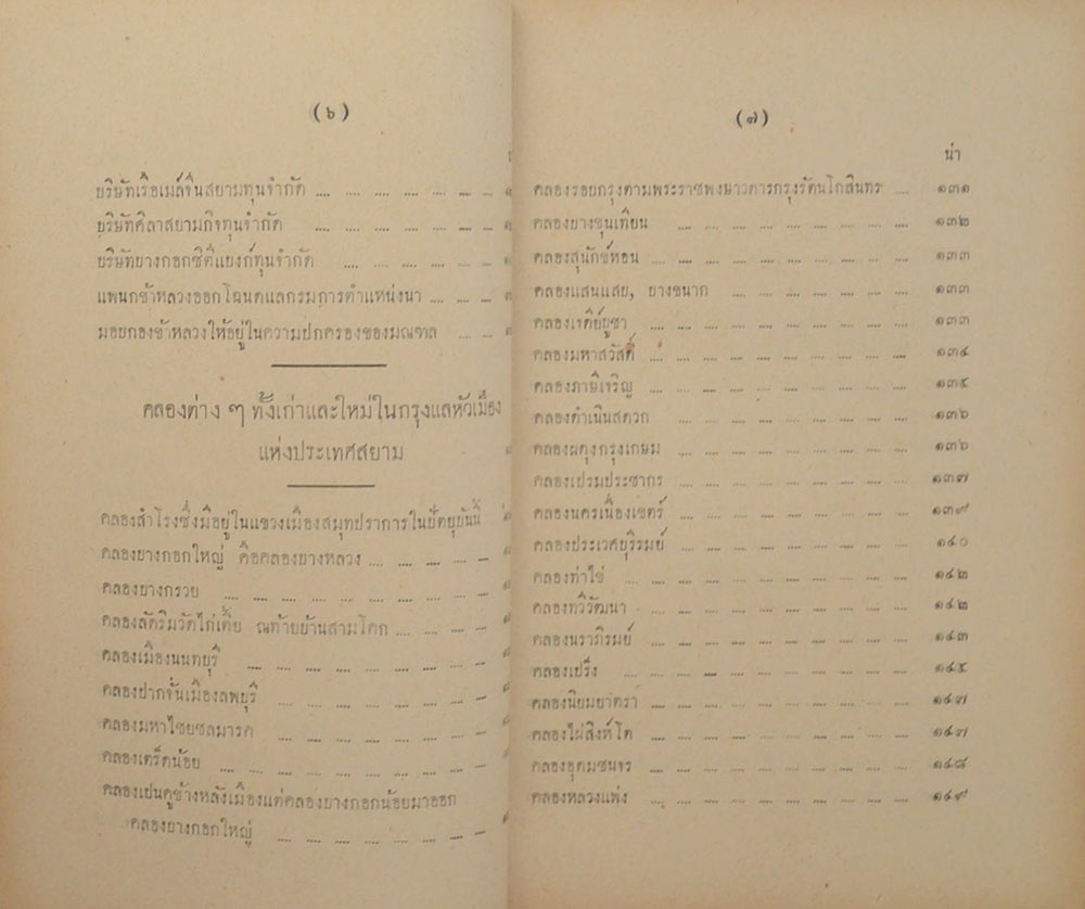 เรื่อง ประวัติกระทรวงเกษตราธิการ