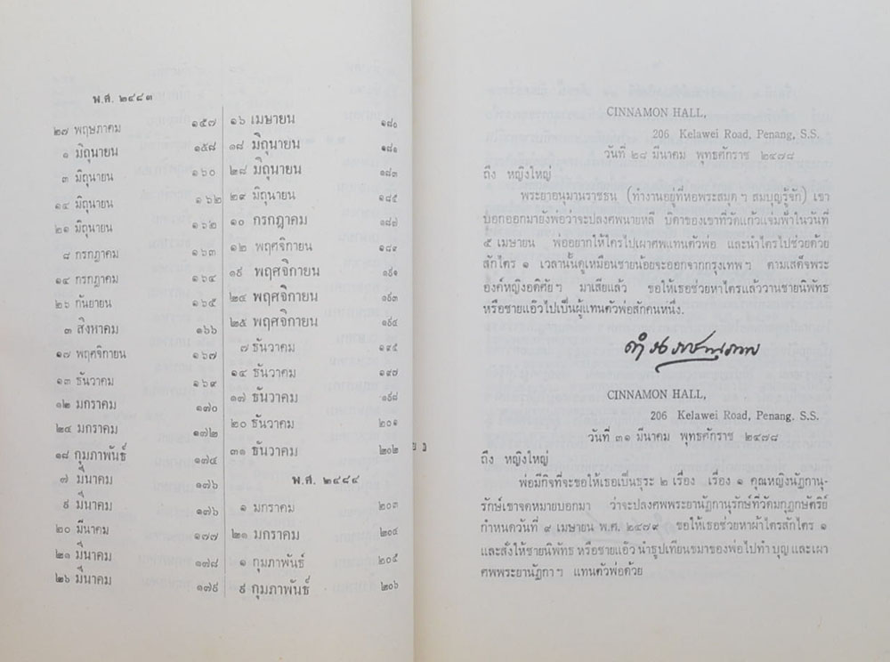ดำรงราชานุภาพ-จงจิตร (เรื่องลายพระหัตถ์โต้ตอบ ระหว่าง สมเด็จฯ กรมพระยาดำรงราชานุภาพ กับ หม่อมเจ้าจงจิตรถนอม ดิศกุล)