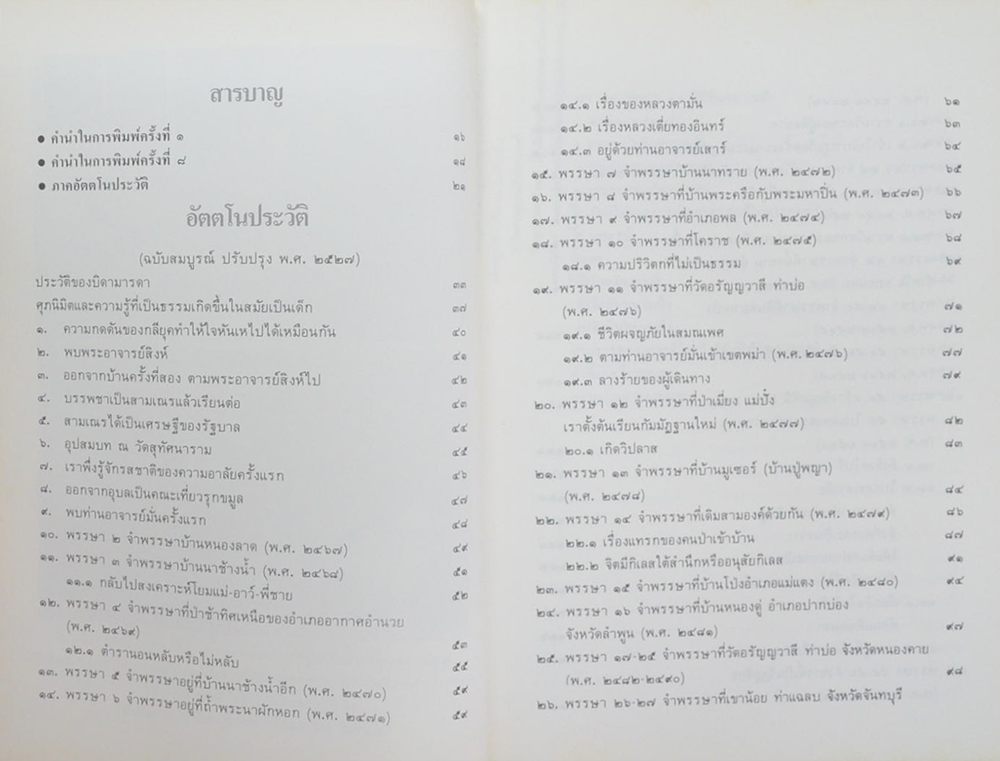 อัตตโนประวัติพระนิโรธรังสีคัมภีรปัญญาจารย์