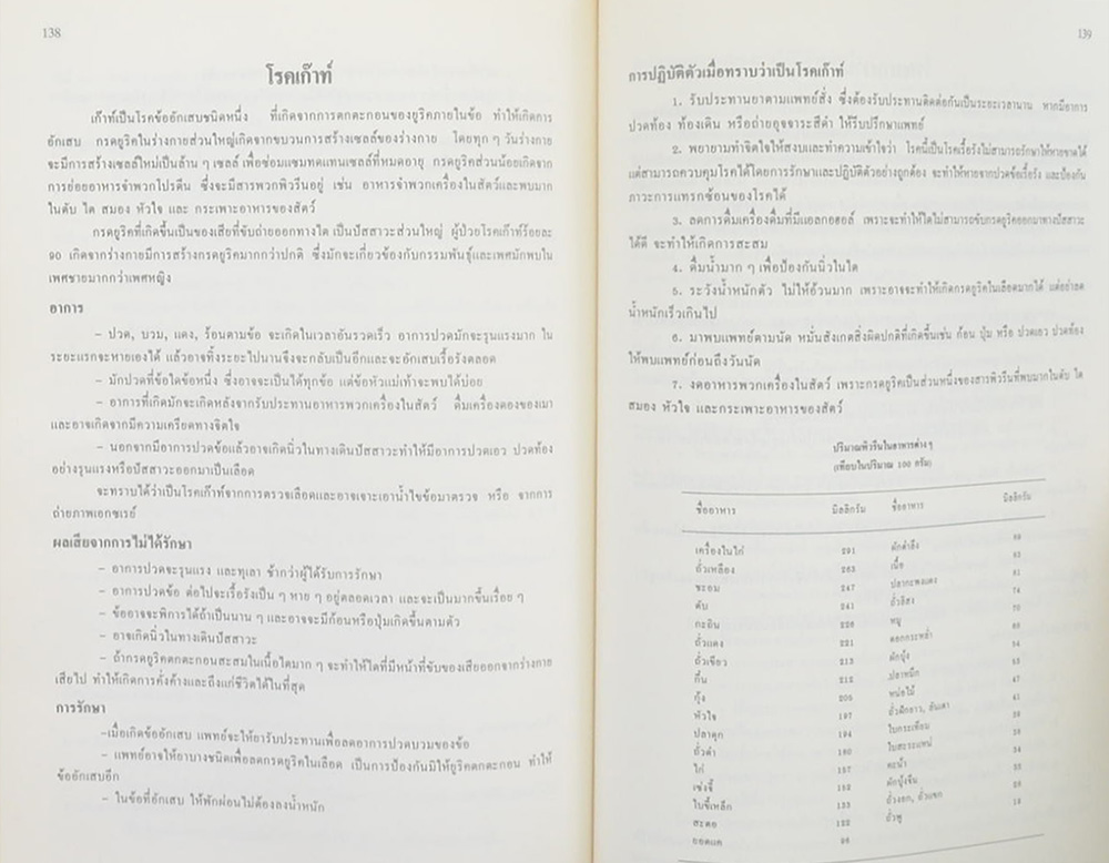 สุพจน์ เสยยงคะ (ออร์โธปิดิคส์)