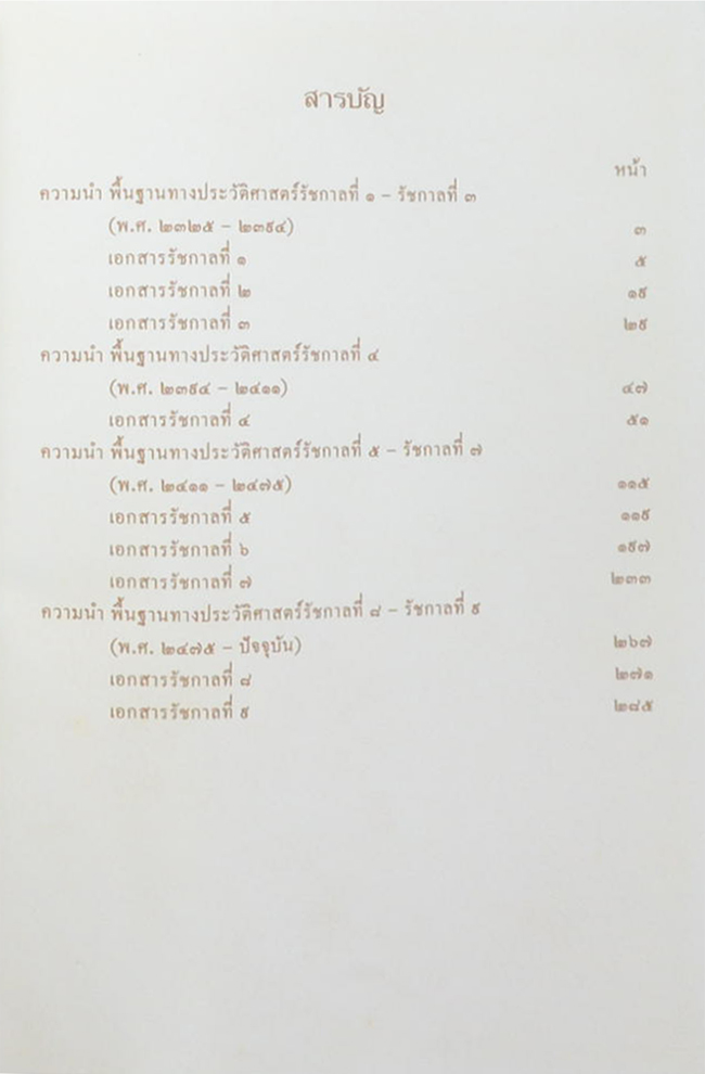 แนวพระราชดำริเก้ารัชกาล