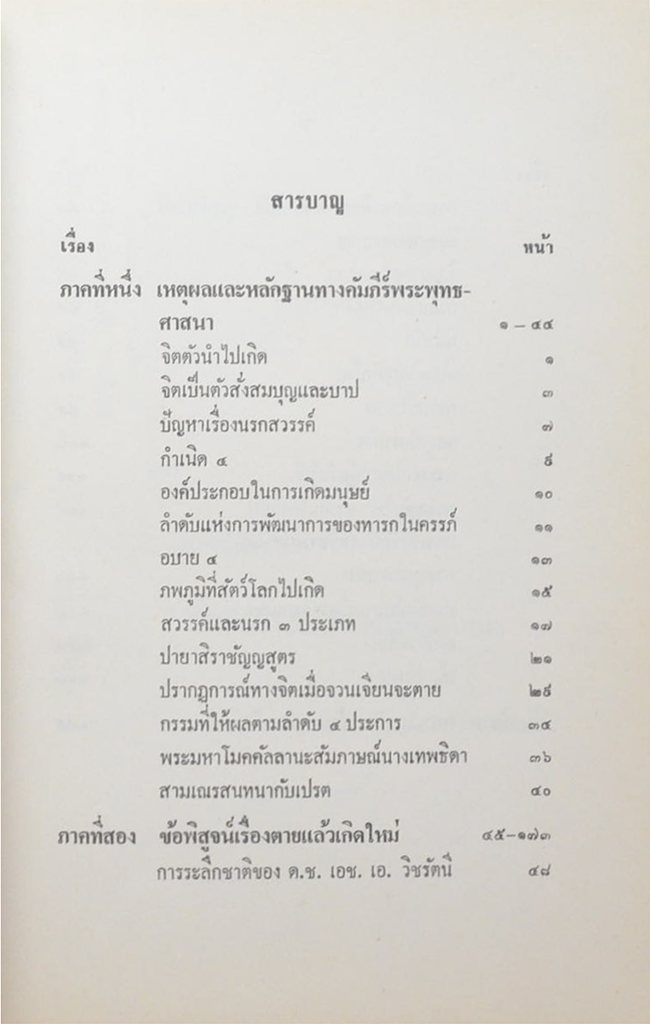 สุ่น จันทมงคล (ตายแล้วไปไหน)