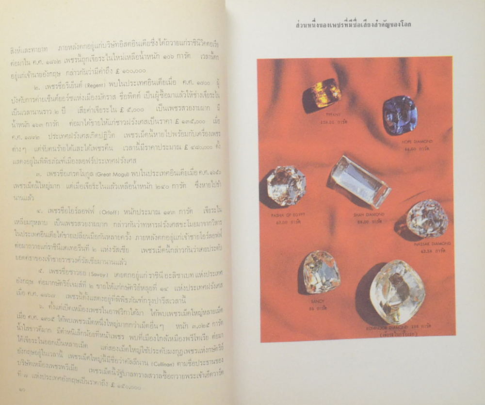 เพชรพลอย