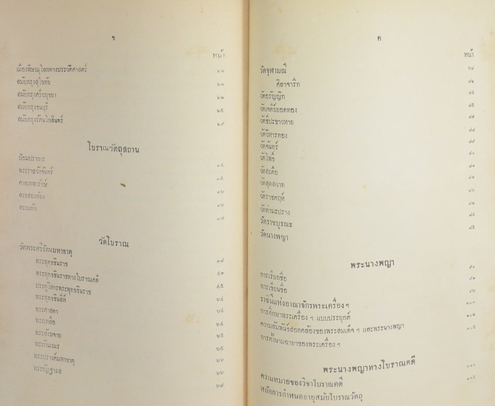 ปริอรรถาธิบายแห่งพระเครื่อง เล่มที่ 2 เรื่อง พระนางพญา และพระเครื่องสำคัญ จังหวัดพิษณุโลก (ขายตามสภาพ)
