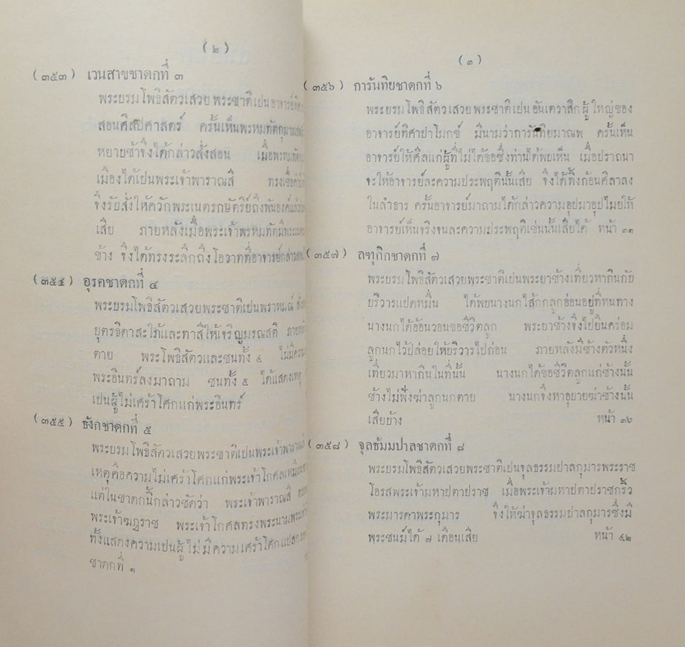 นิบาตชาดก เล่ม 8 ปัญจกนิบาต และ ฉักกนิบาต (ขายตามสภาพ)