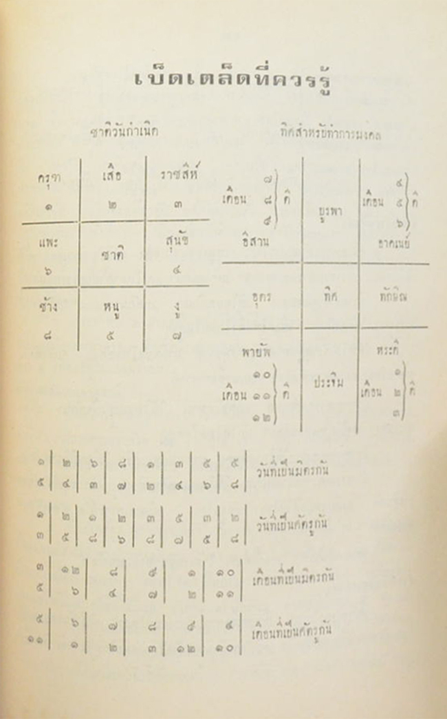 พลเรือเอก ปิติ ตันติเวสส (ชัยชนะของสันติภาพ)