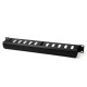 แผงจัดสาย Cable Management Panel GERMANY (G7-06003) with cover