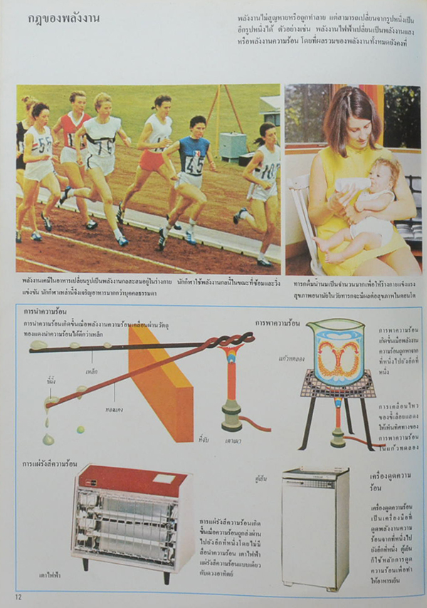 ขุมทรัพย์ความรู้สำหรับเด็ก พลังงานและอีเล็กโทรนิคส์