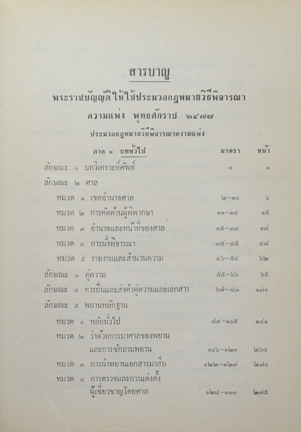 ประมวลกฎหมายวิธีพิจารณาความแพ่ง