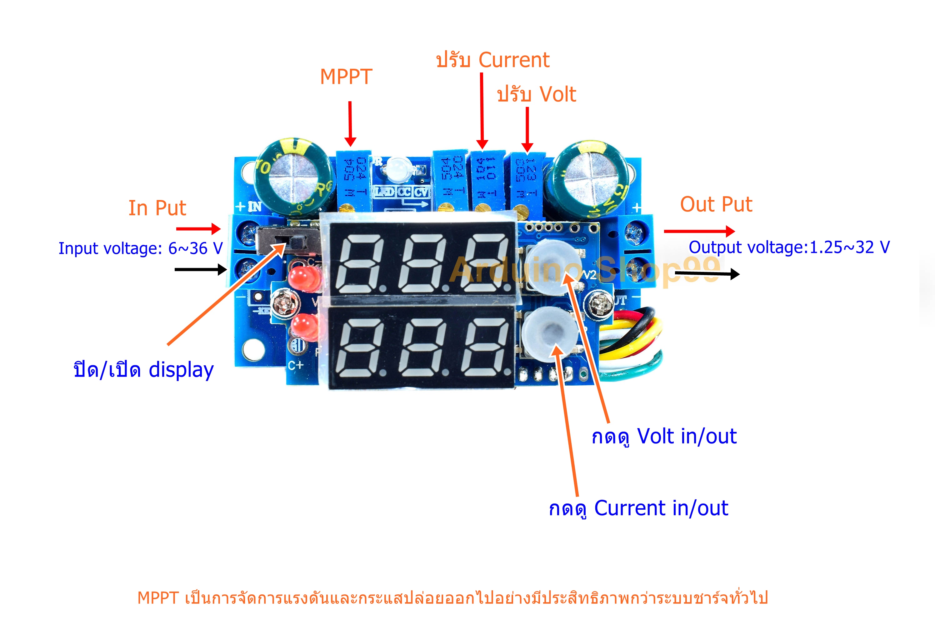 MPPT Solar Panel Controller 5A DC-DC Step Down CC/CV Charging Module Display LED