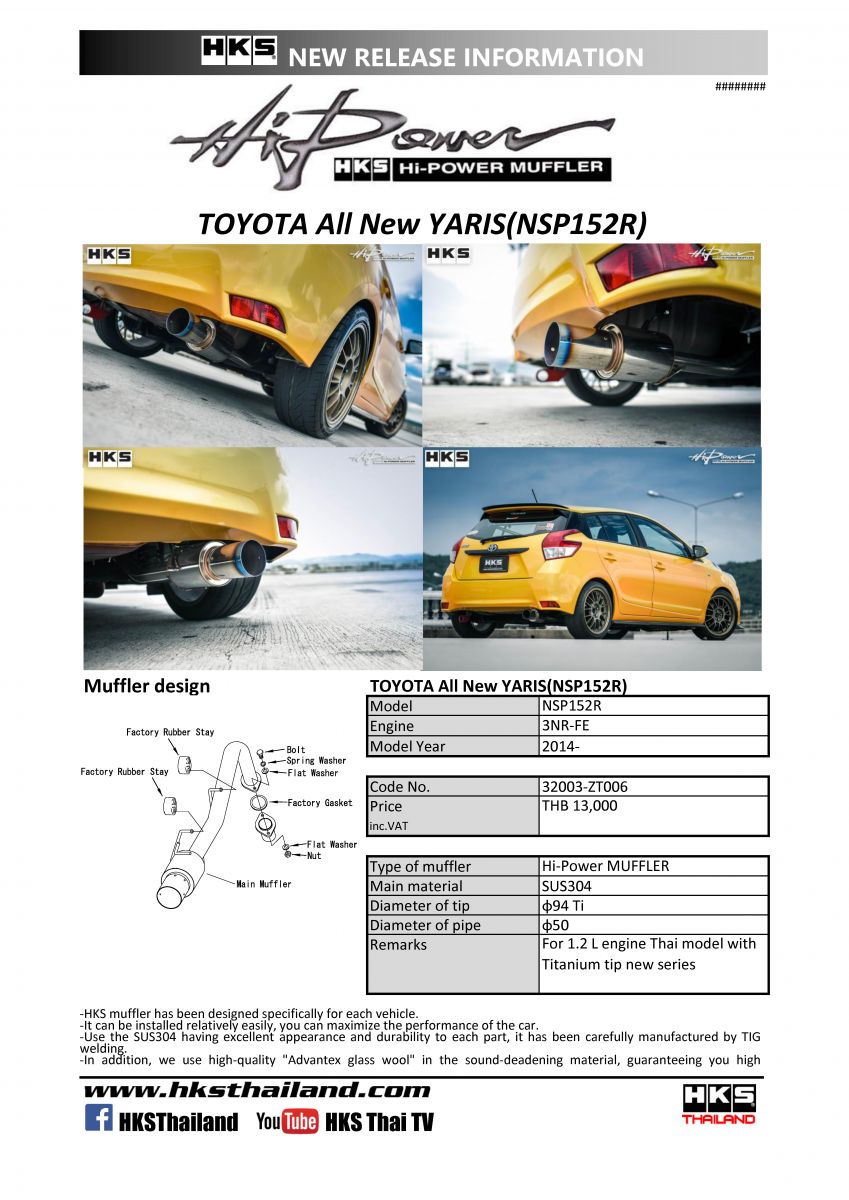ท่อ HKS สำหรับรถรุ่นTOYOTA YARIS 2013+