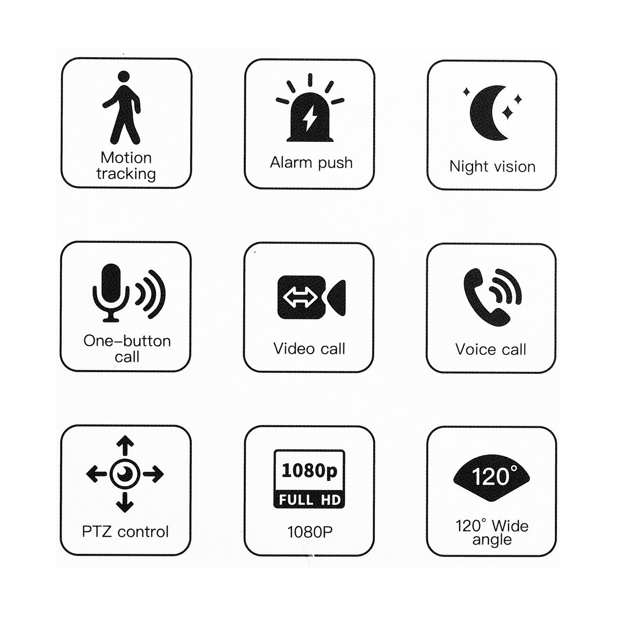 NEWSMY C20 กล้องวงจรปิดภายใน หมุนได้ 360 องศา