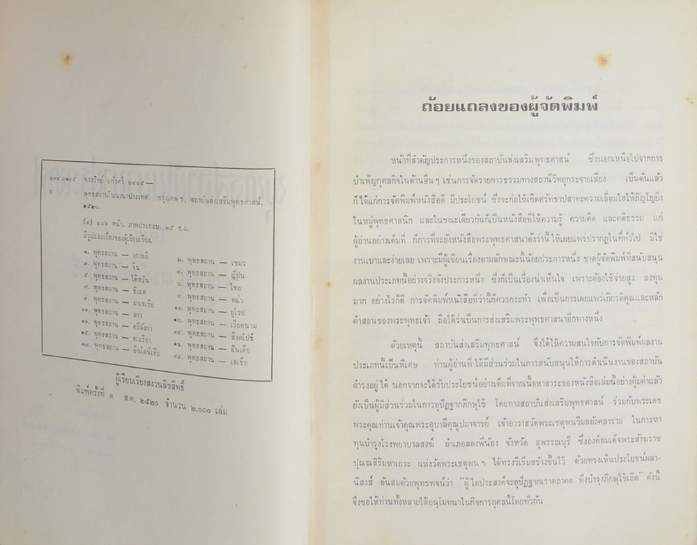 พุทธสถานในนานาประเทศ