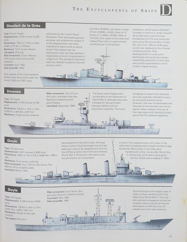 THE ENCYCLOPEDIA OF SHIPS