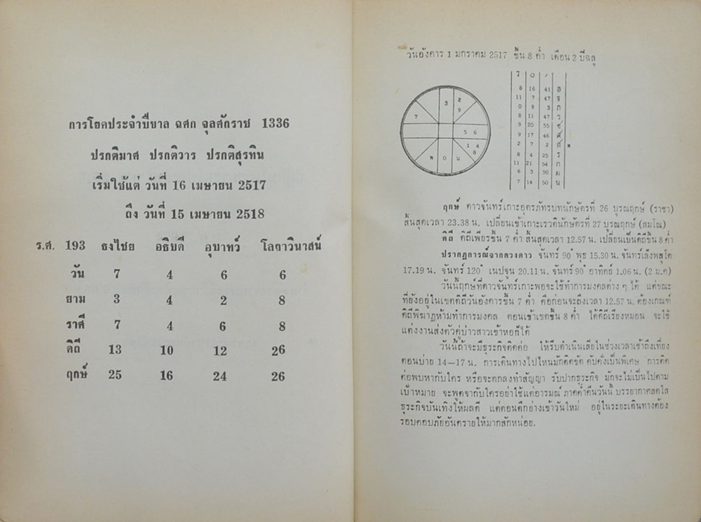 ปฏิทินโหราศาสตร์ ปี พ.ศ. 2517