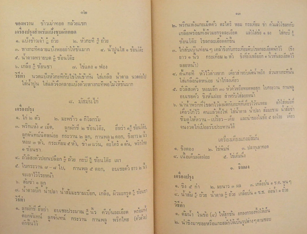 ร้อยเอก เกลี้ยง - ร้อยตำรวจโท วันชัย มีคณี (ตำราอาหาร ไทย จีน ฝรั่ง)