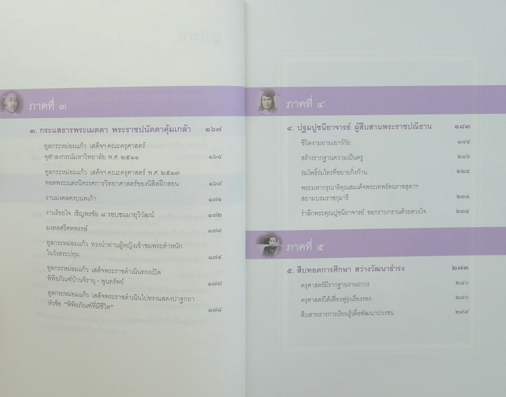 ต้นธารการศึกษา สว่างวัฒนาคุณพิลาส