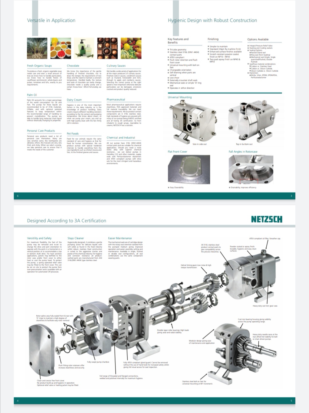 โลปปั๊ม NETZSCH จากยุโรป - Lobe Pump NETZSCH from Europe