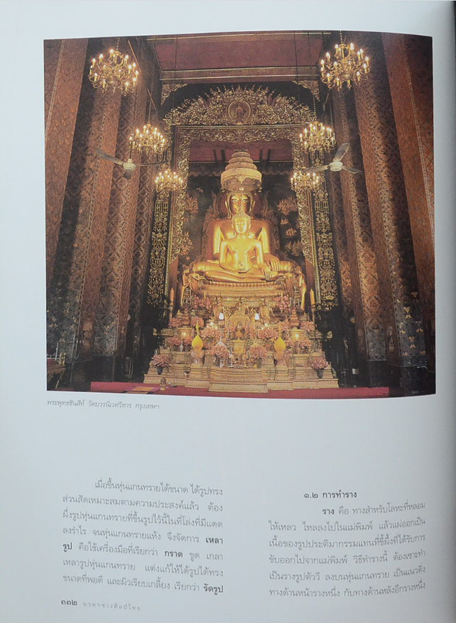 มรดกช่างศิลป์ไทย (พร้อมกล่อง)