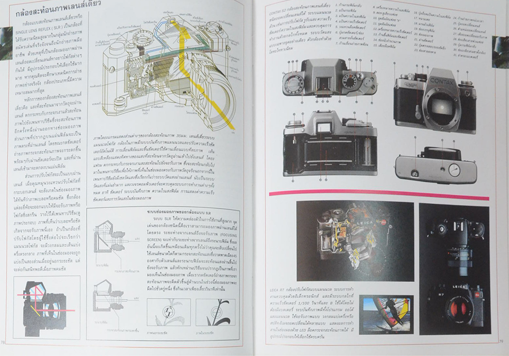 เทคนิคการถ่ายภาพ ฉบับสมบูรณ์