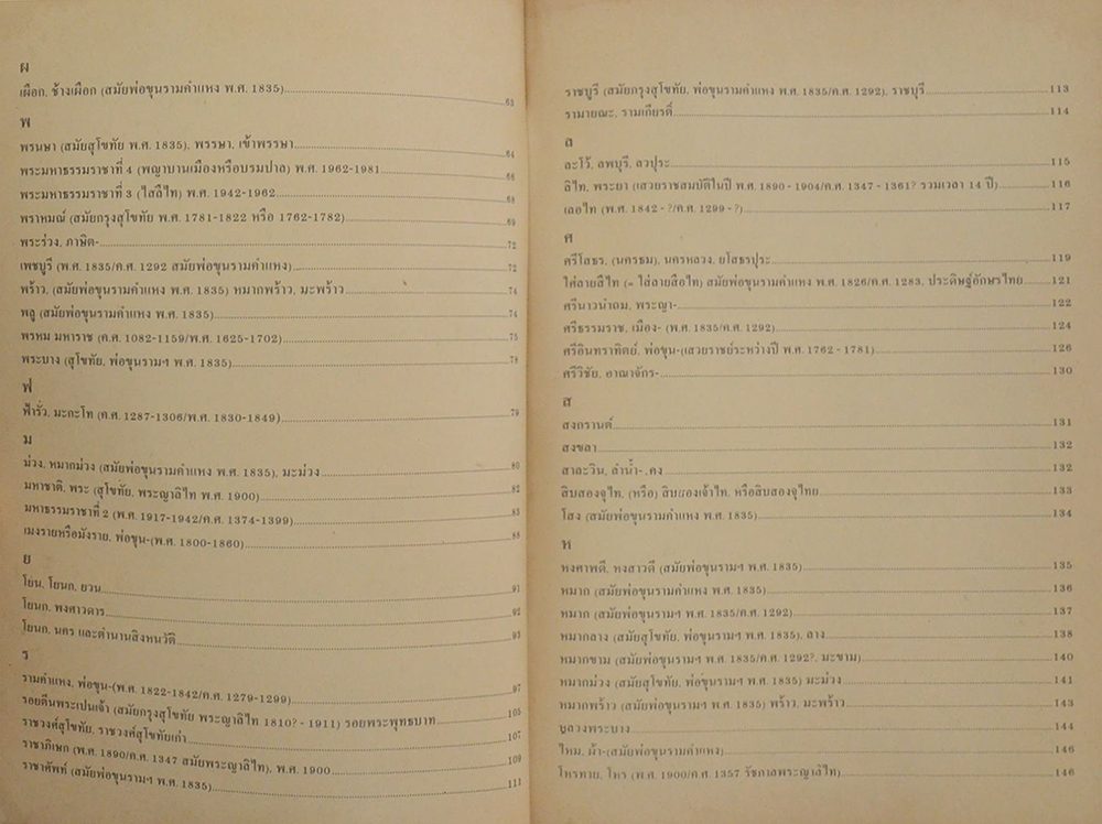 สารานุกรมประวัติศาสตร์ไทย ภาษาไทยสมัยสุโขทัย