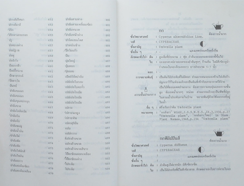 พจนานุกรมไม้ดอกไม้ประดับในเมืองไทย (2 เล่มจบ / ขายตามสภาพ)