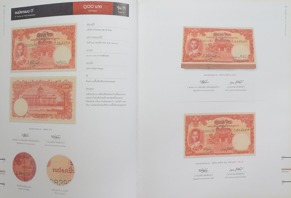 ธนบัตร ร.9: 70 ปี ใต้ร่มพระบารมี