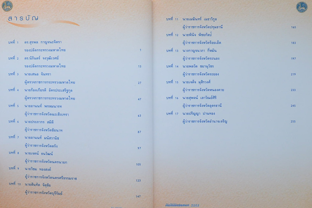 คัมภีร์ปกนักครอง 2551 (2เล่ม/พร้อมกล่อง)